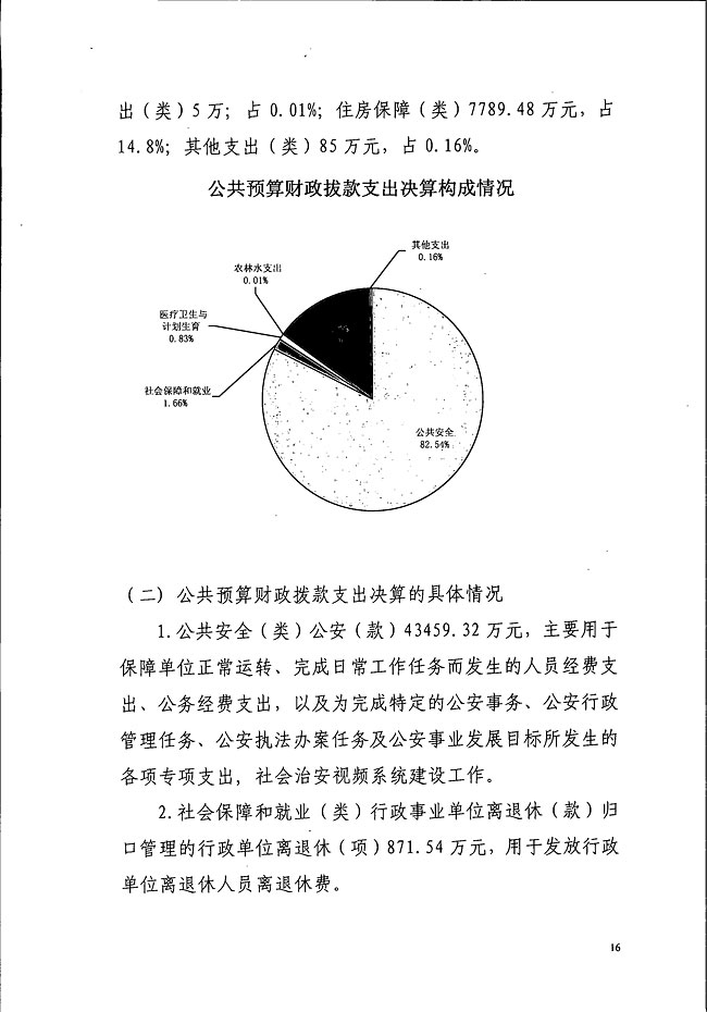 葡京娱乐场