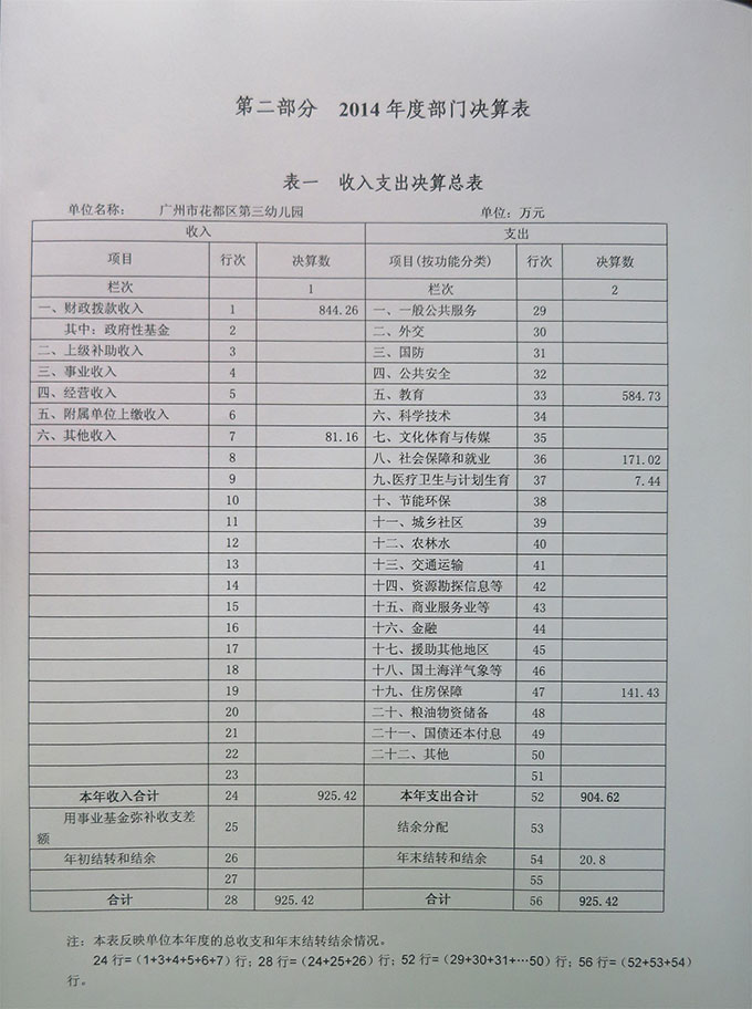 葡京娱乐场