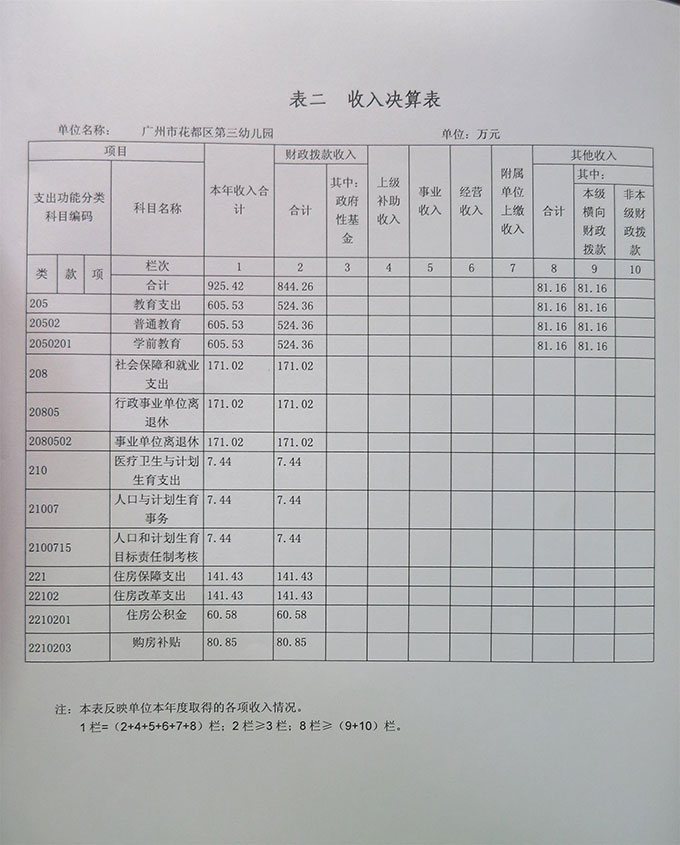 葡京娱乐场