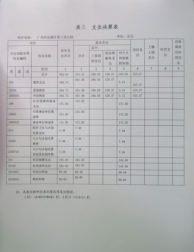 葡京娱乐场