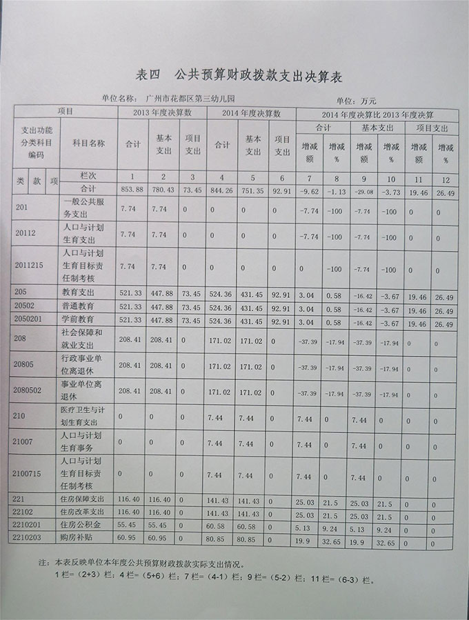 葡京娱乐场