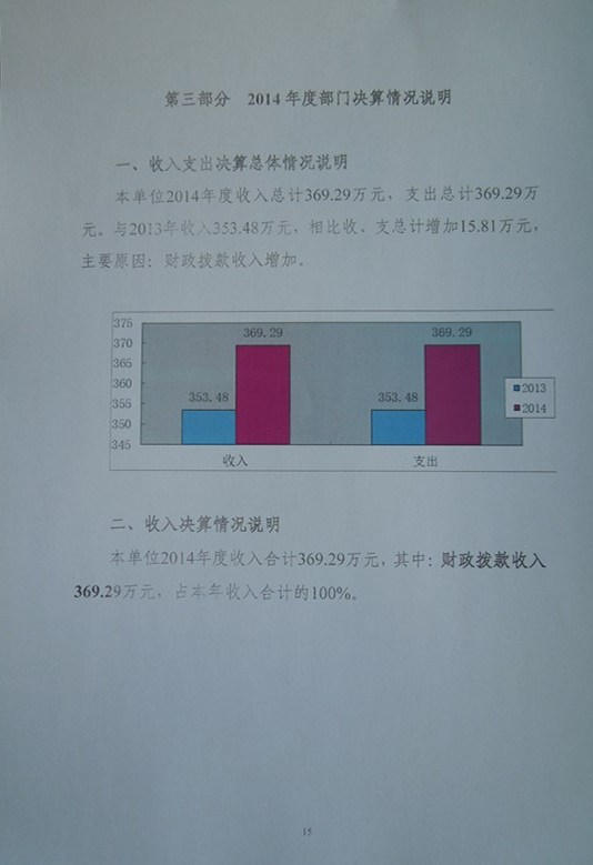 葡京娱乐场