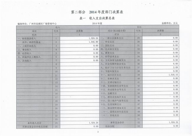 葡京娱乐场