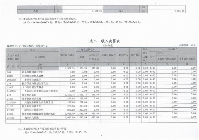 葡京娱乐场