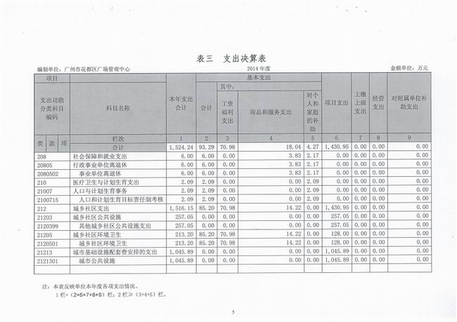 葡京娱乐场