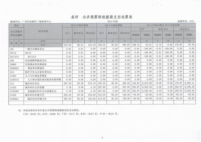 葡京娱乐场