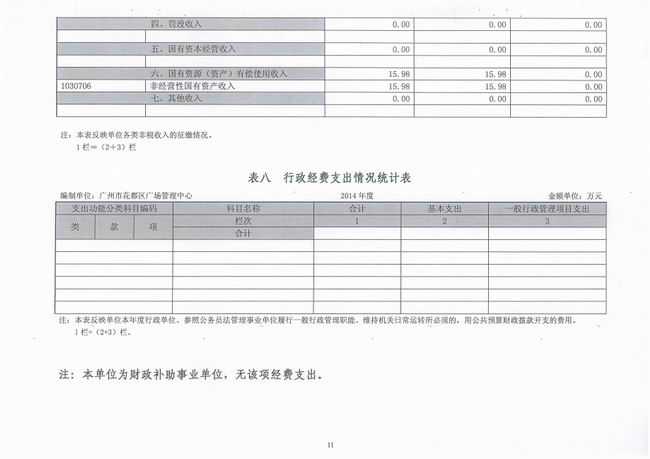葡京娱乐场