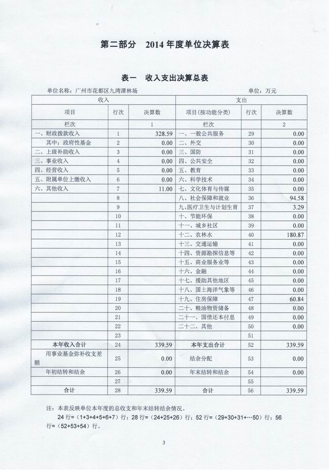 葡京娱乐场