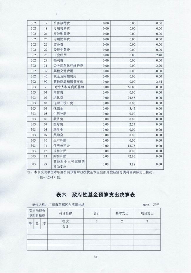 葡京娱乐场