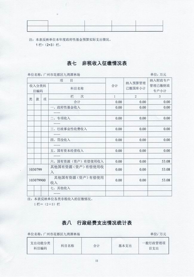 葡京娱乐场