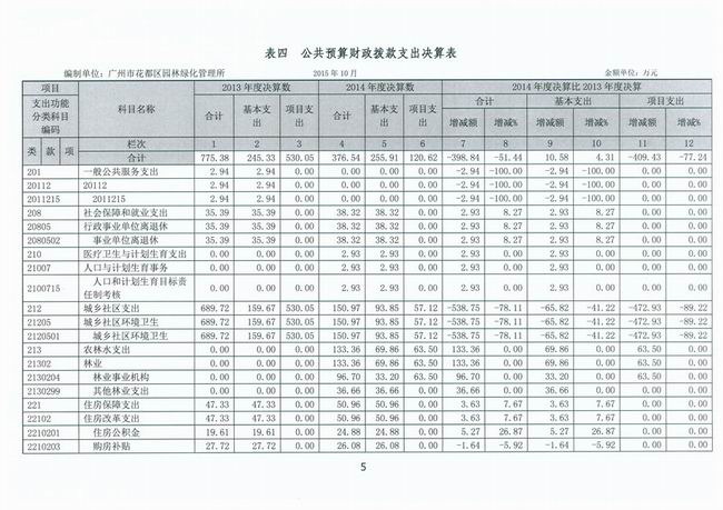 葡京娱乐场