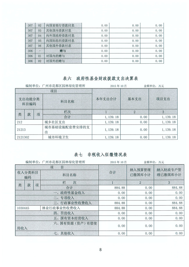 葡京娱乐场