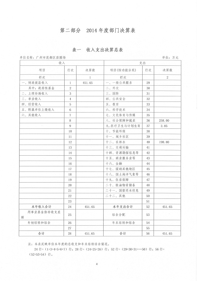 葡京娱乐场