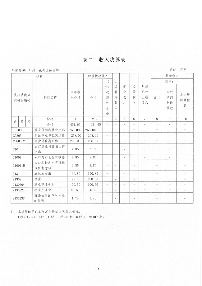 葡京娱乐场