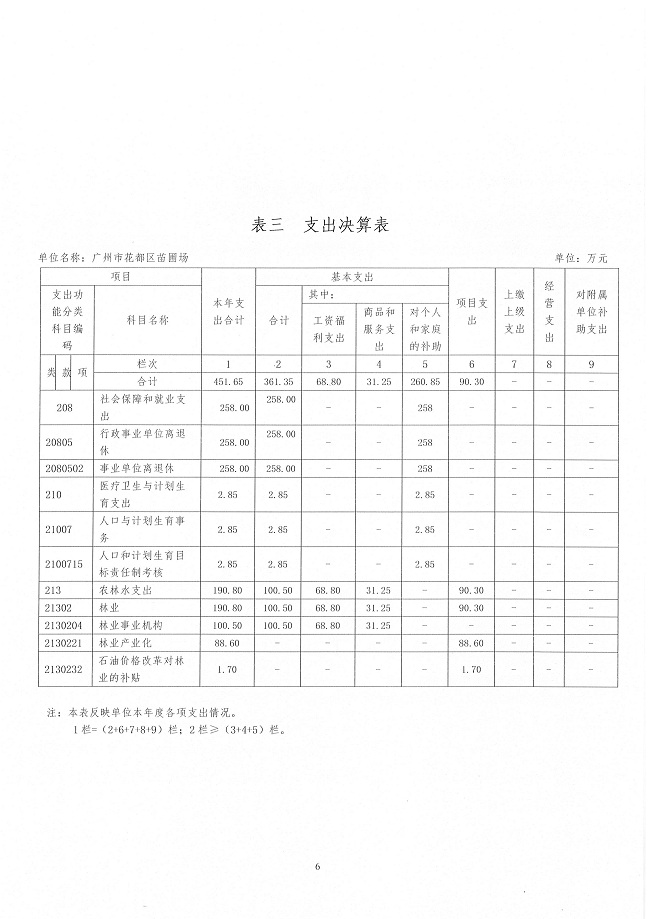葡京娱乐场