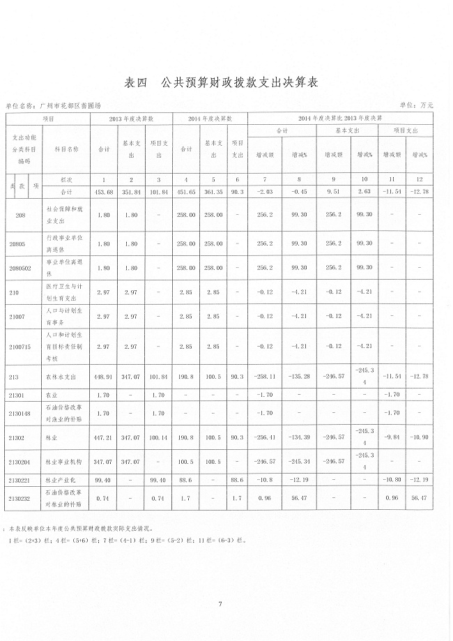 葡京娱乐场