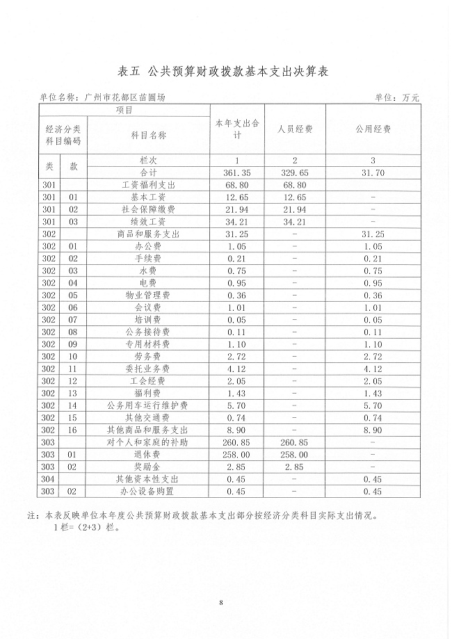 葡京娱乐场