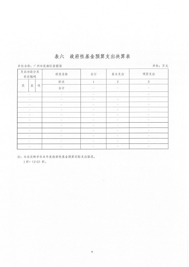 葡京娱乐场