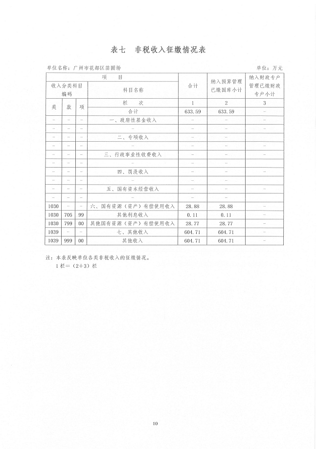 葡京娱乐场