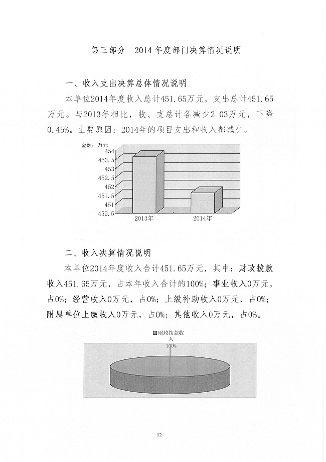 葡京娱乐场