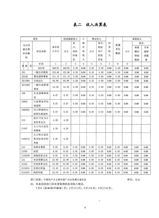 葡京娱乐场