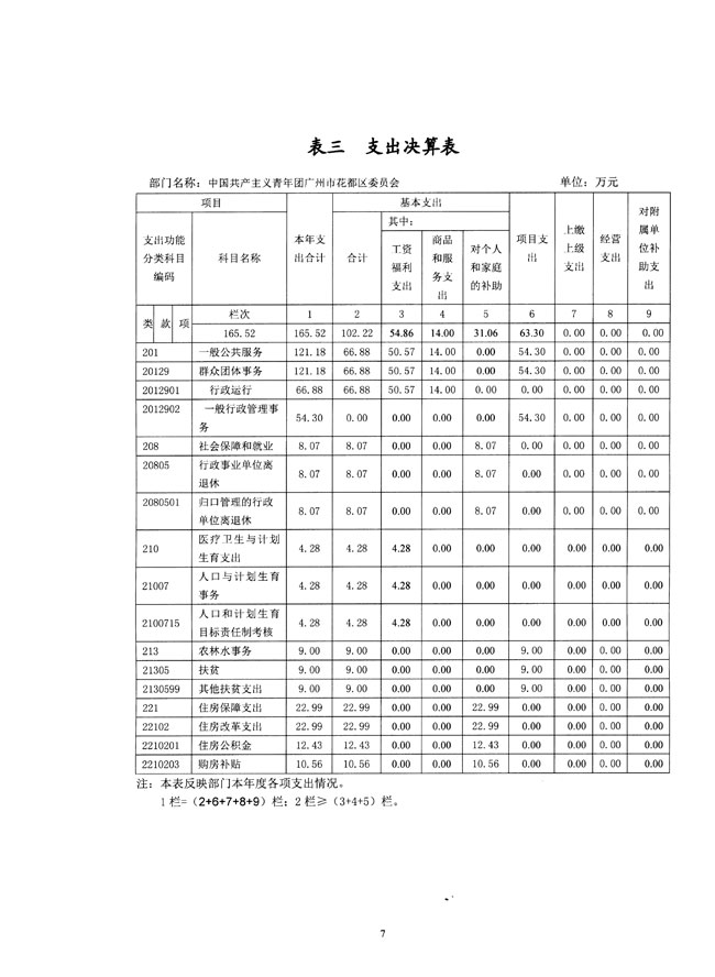 葡京娱乐场