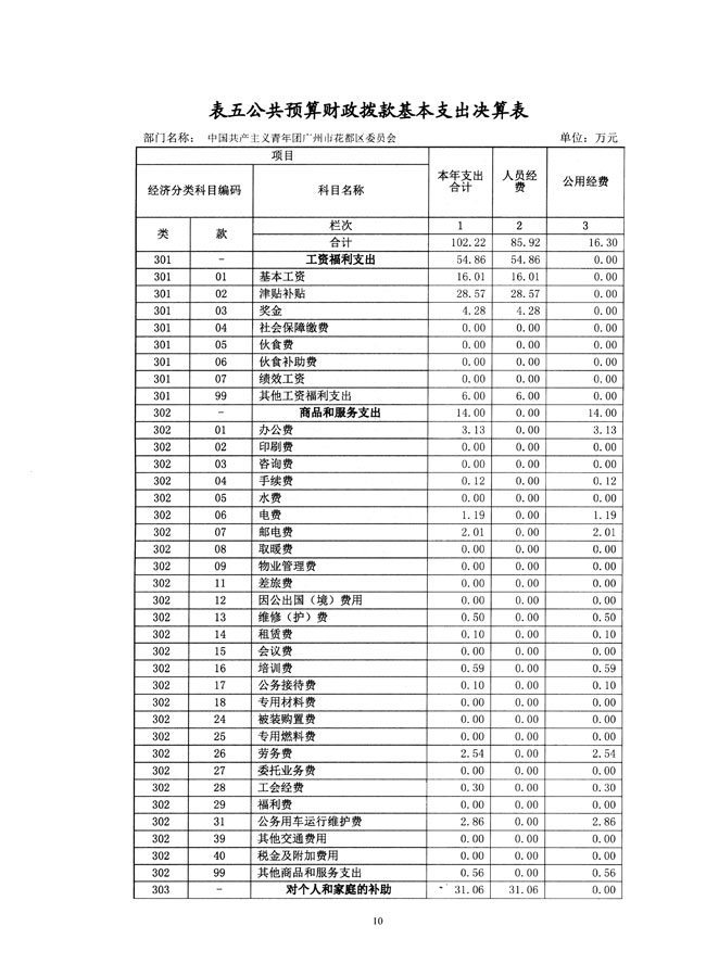 葡京娱乐场