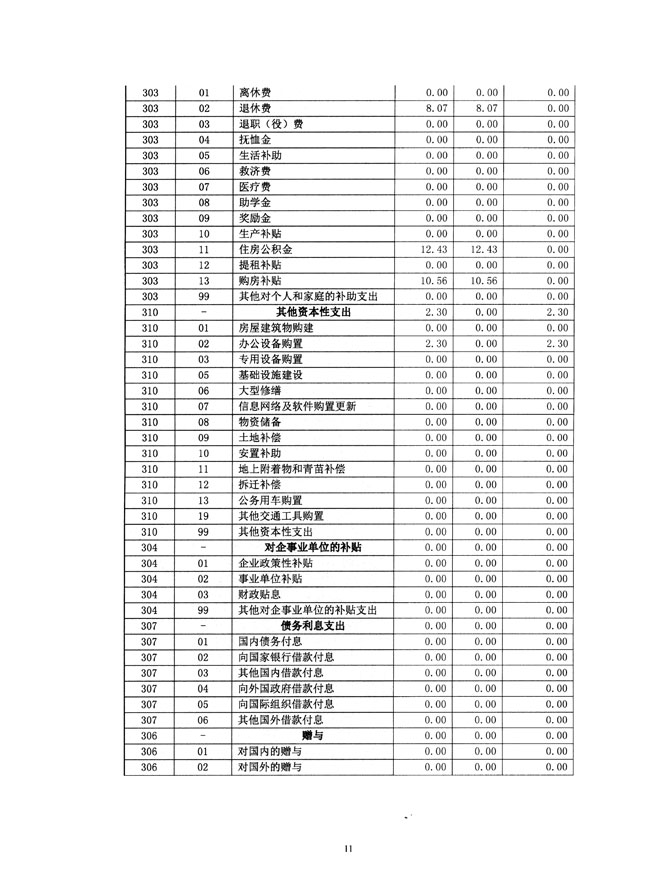 葡京娱乐场