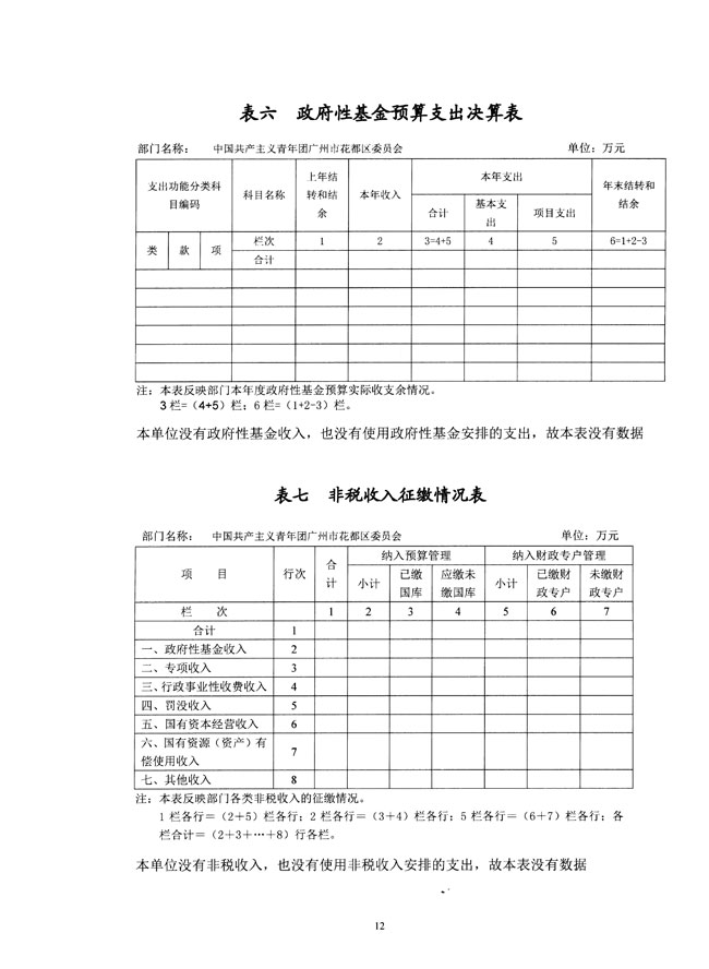 葡京娱乐场