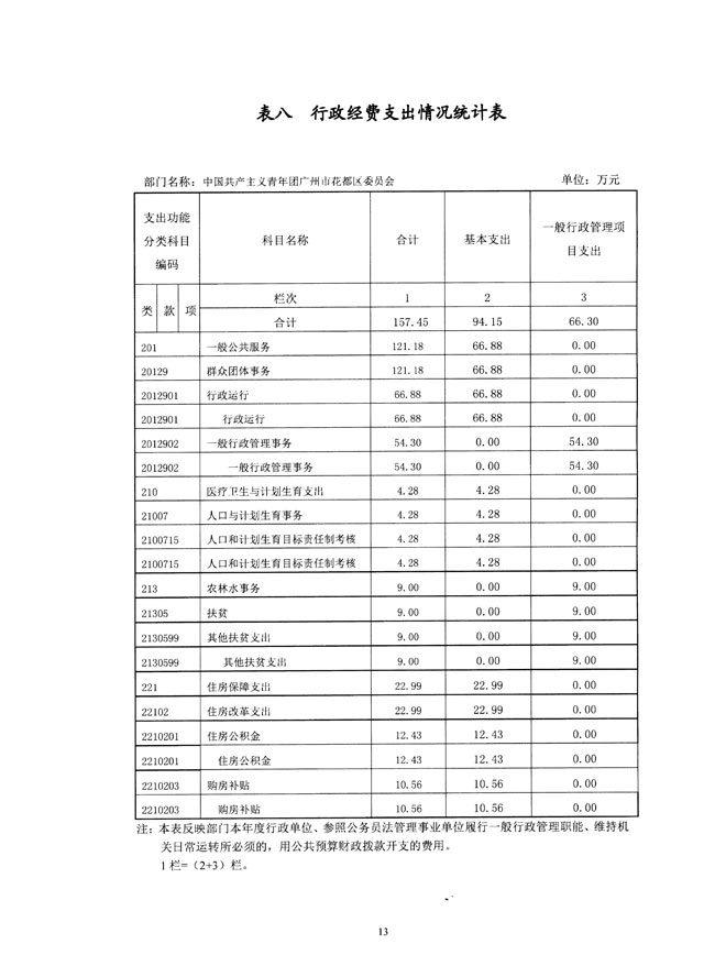 葡京娱乐场