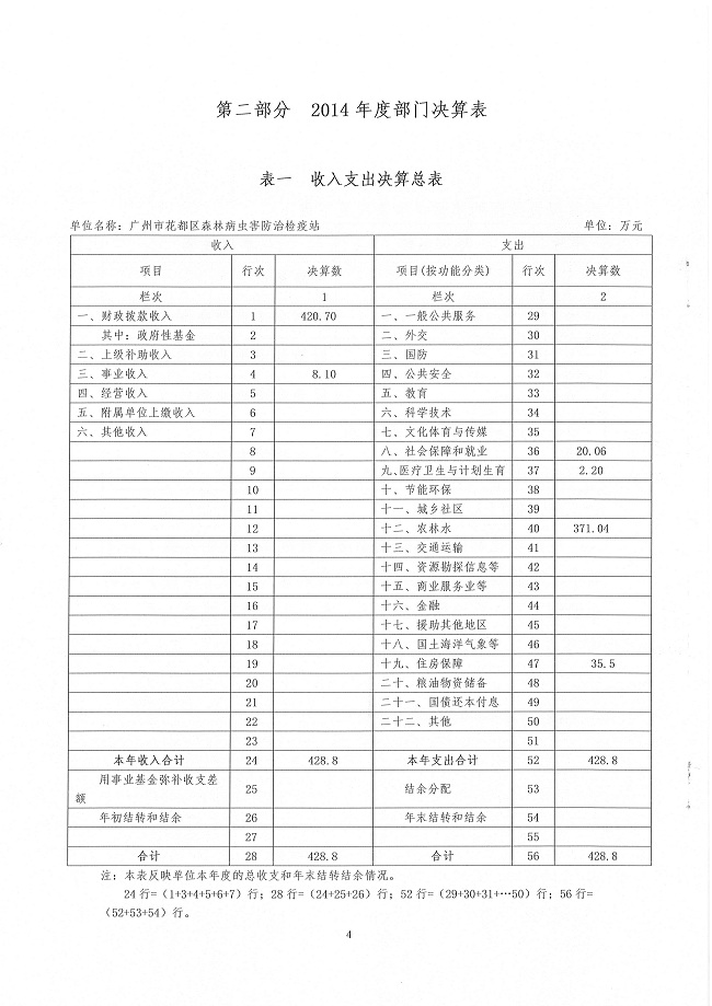 葡京娱乐场
