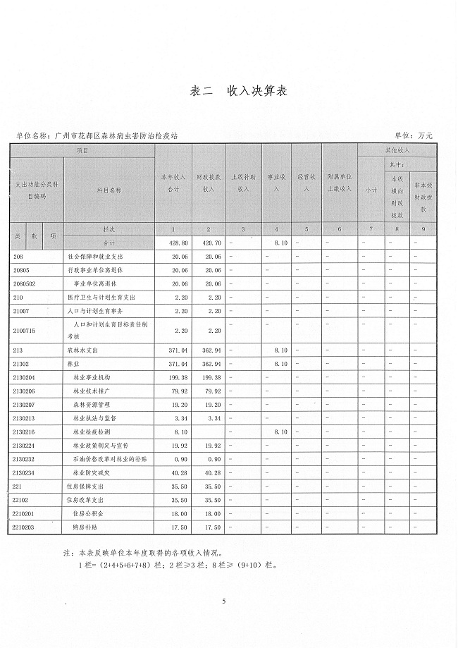 葡京娱乐场