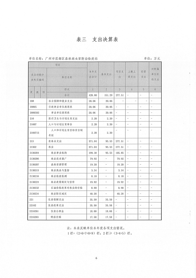 葡京娱乐场