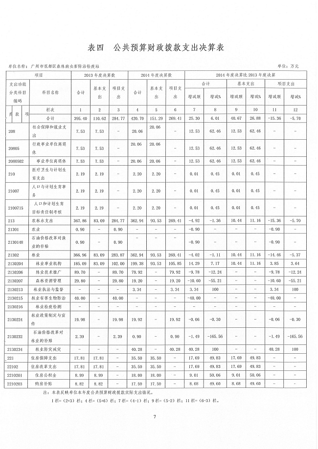 葡京娱乐场