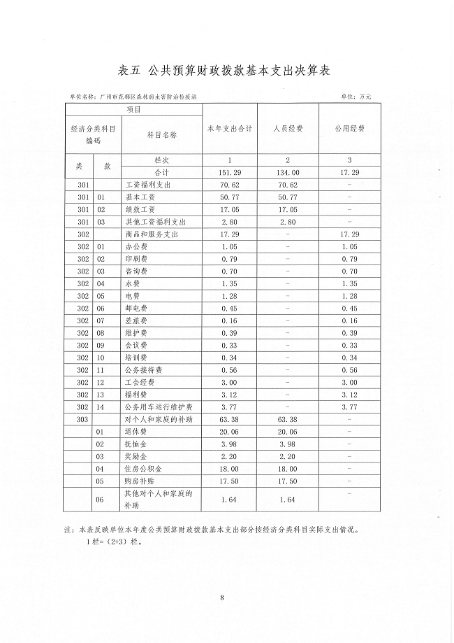 葡京娱乐场