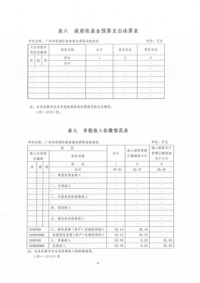 葡京娱乐场