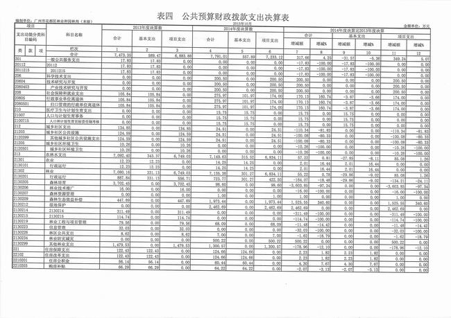 葡京娱乐场