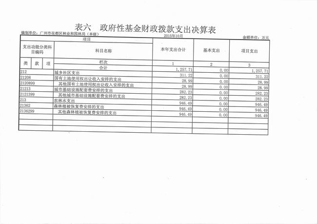 葡京娱乐场