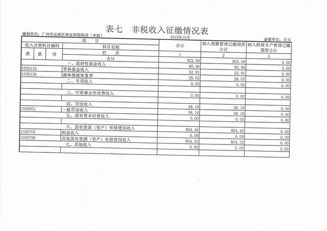 葡京娱乐场