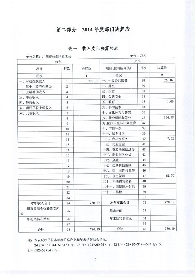 葡京娱乐场