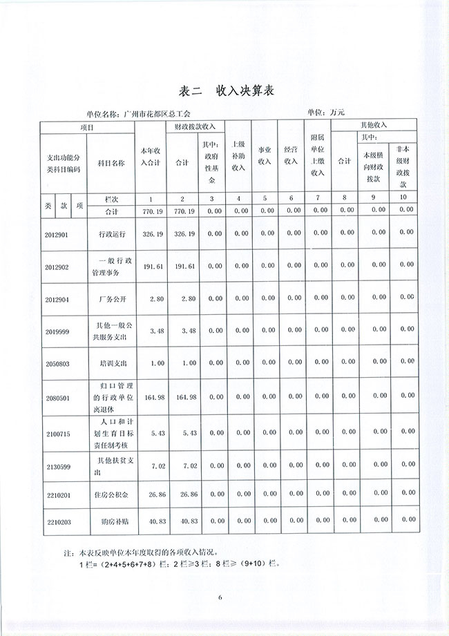 葡京娱乐场