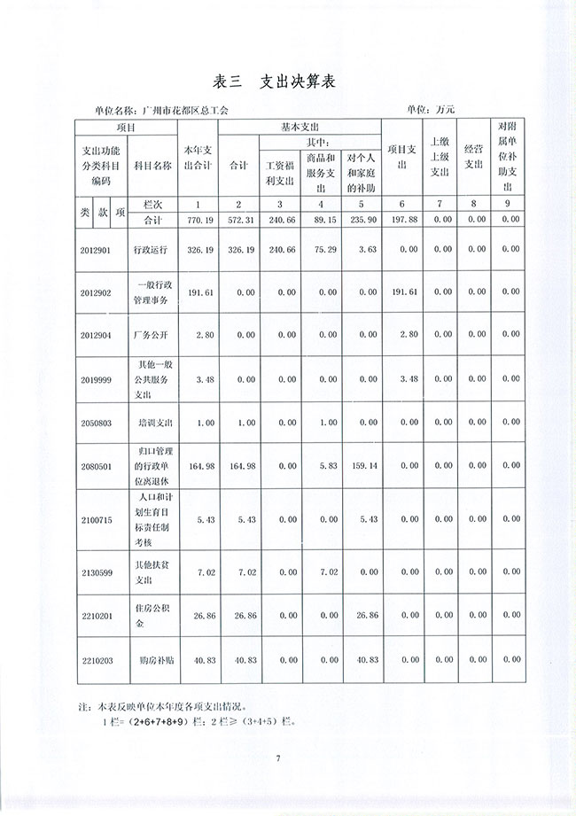 葡京娱乐场