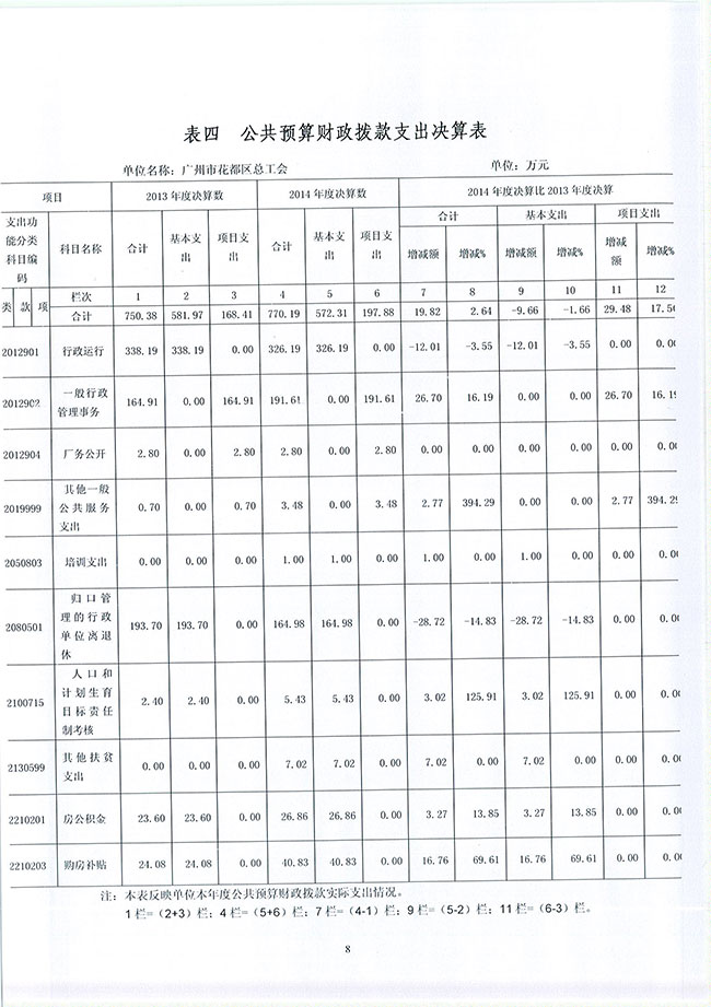 葡京娱乐场
