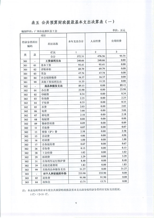 葡京娱乐场