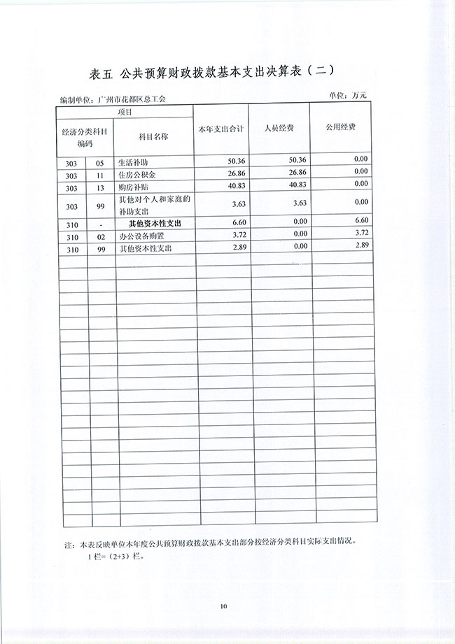 葡京娱乐场