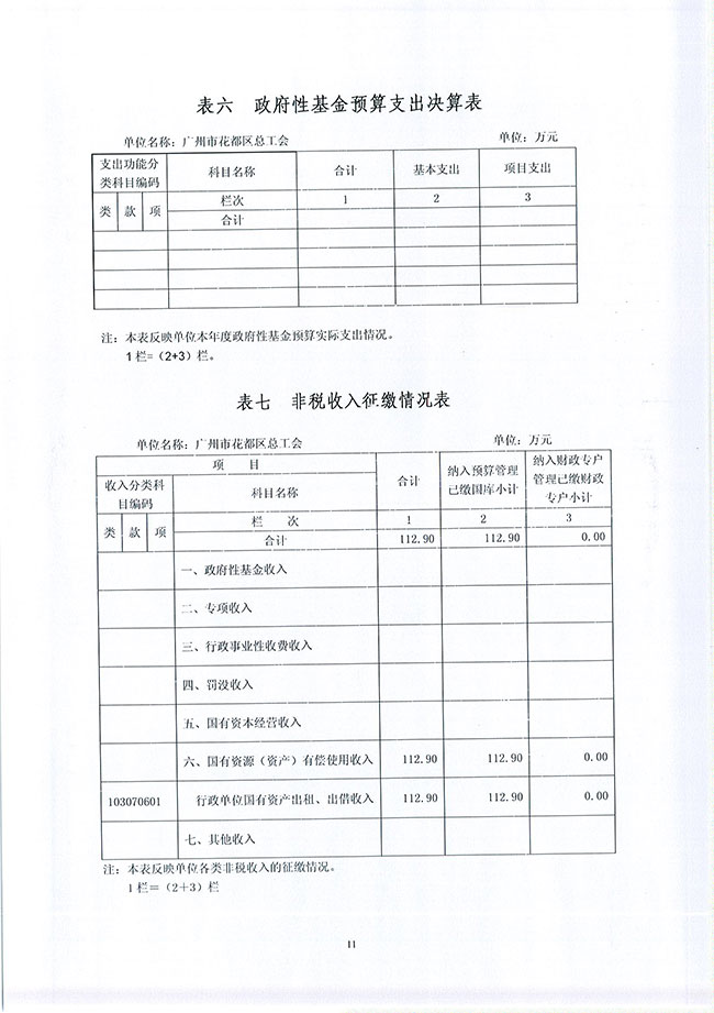 葡京娱乐场