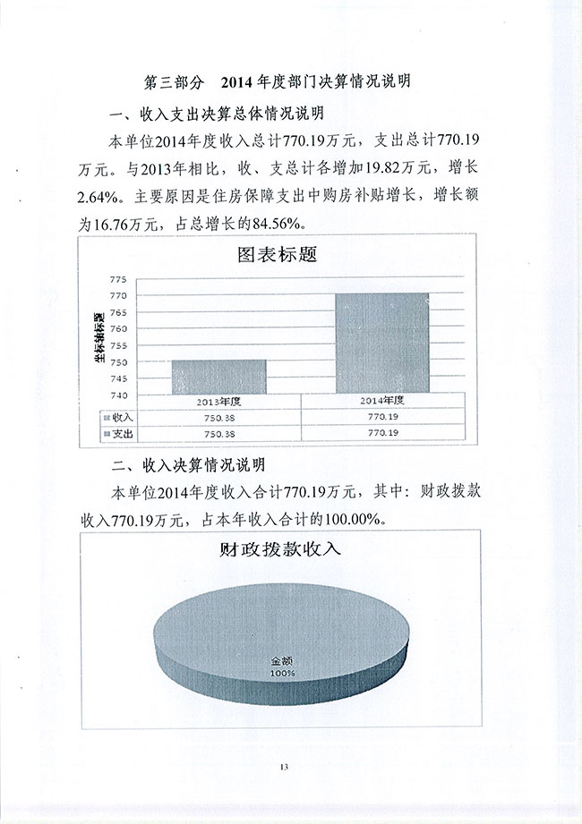 葡京娱乐场