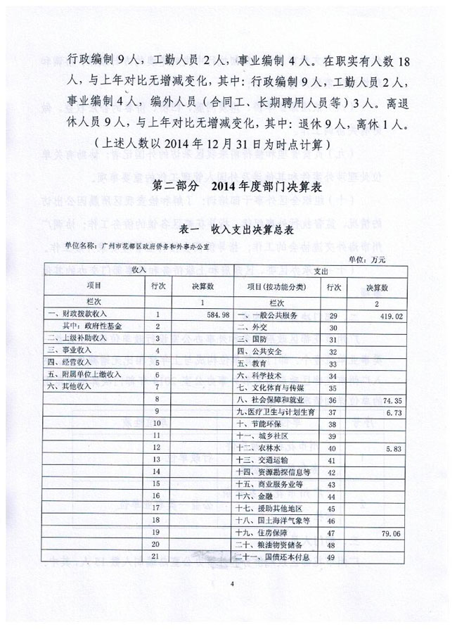 葡京娱乐场