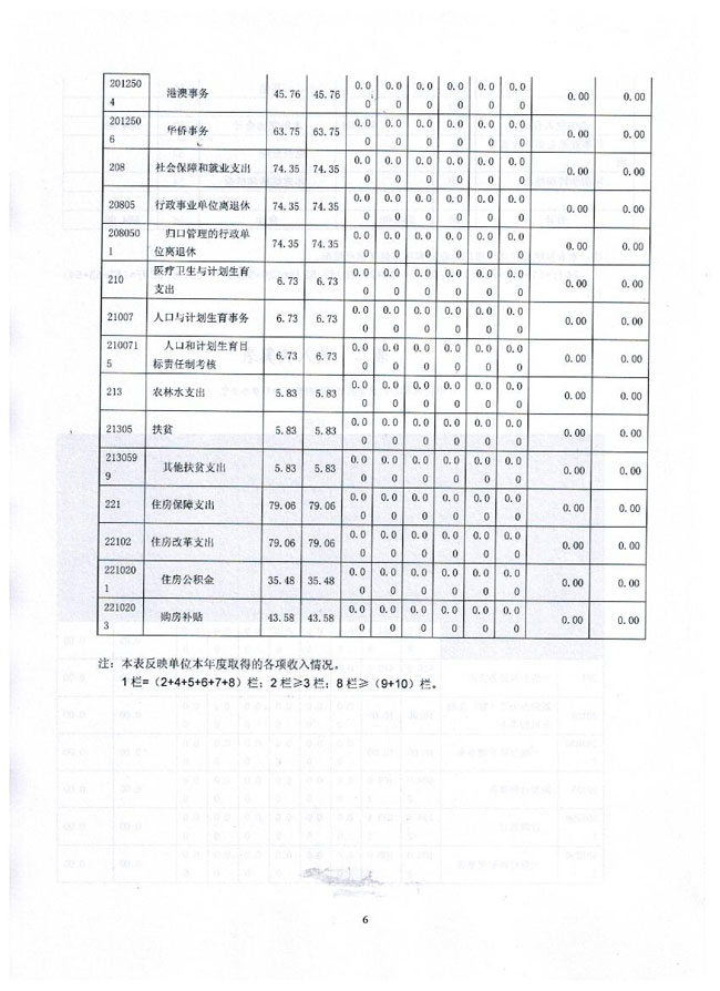 葡京娱乐场
