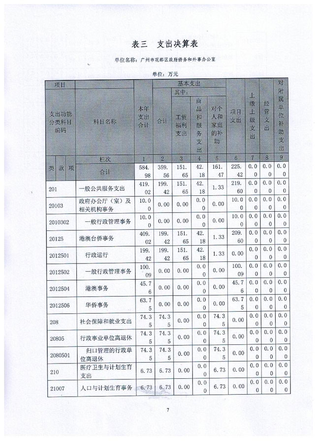 葡京娱乐场